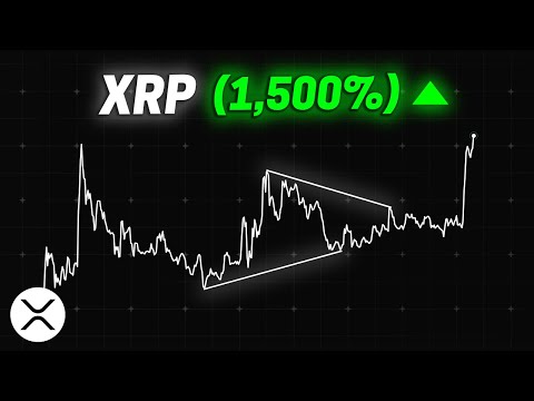 XRP: Why Everyone Will Be Buying in 2025 (you&#039;re not late) | Elliott Wave Technical Analysis
