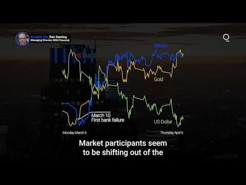 Bitcoin Rides a Wave of Market Pressure