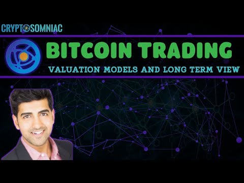 Bitcoin Trading March 1st | Long-term view | Trades | Valuation models