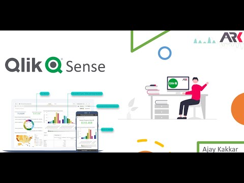 Unlocking Insights: Basic Set Analysis in Qlik Sense!