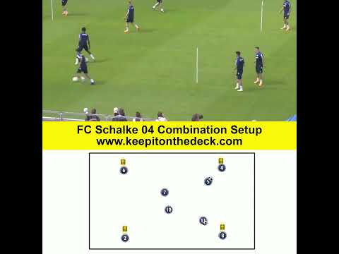 Schalke 04 Combination Setup