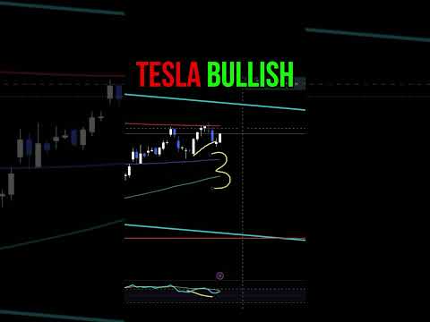 TESLA STOCK | MAJOR PREDICTION: THIS HIDDEN DIVERGENCE WILL PUMP TESLA TO $225 ! TSLA STOCK ANALYSIS