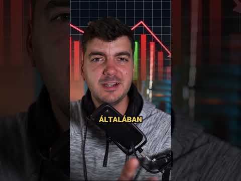 1000USD-ből lehet 1 Milliót csinálni? #kriptovaluta #kripto #crypto #bitcoin #btc #eth