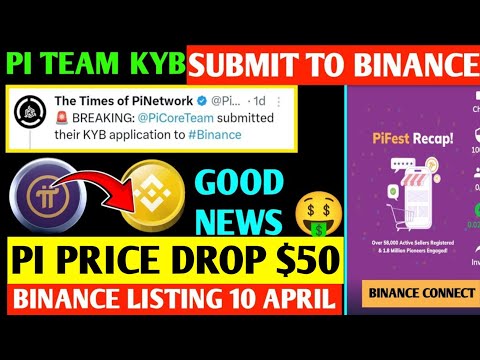 Binance Pi Listing On 15 April ✅ | Pi Network News Today | Pi coin New Update | Pi Coin Price Today