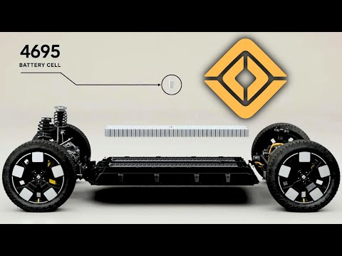 Rivian&#039;s Revolutionary Battery Cell: A Potential Game-Changer in the EV Market