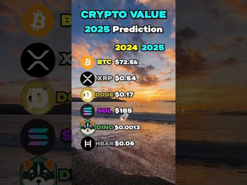 The 6 BEST Cryptos to Hold until 2025!🚨🚀 #crypto #bitcoin #xrp #dogecoin