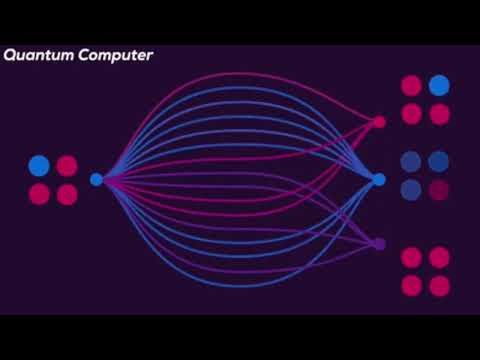 Enter Quantum Computing, a serious threat to cryptocurrency and a game changer for AI and Hackers