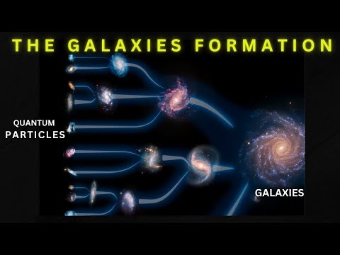 The Journey from Quantum Physics to Giant Galaxies : A Space Documentary 2025