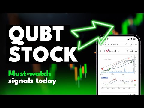 QUBT: Will Quantum Computing Inc. Rebound After 40% Loss? Mondays Predicted Opening Price Revealed!