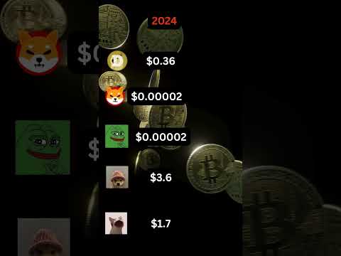 🚀Top Meme Coins | Price Prediction 2025 – #doge #shib #pepe #WIF #popcat