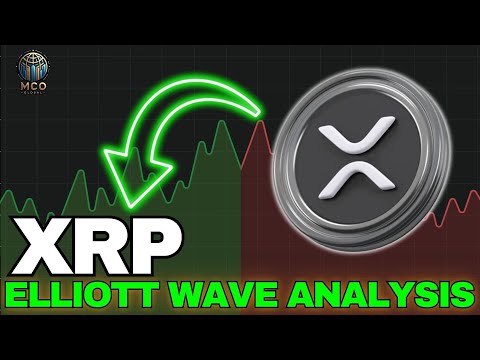 XRP (Ripple) - NEXT Targets! Elliott Wave Analysis