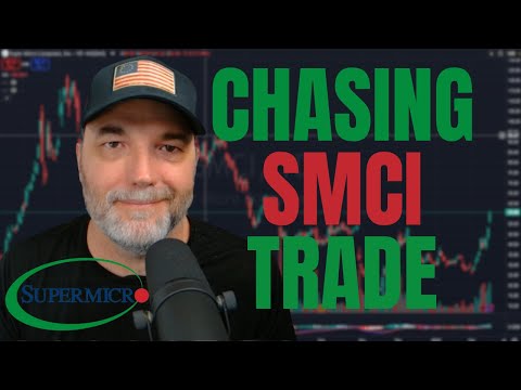 Should You Buy SMCI | SuperMicro