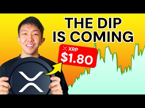 I&#039;ll Buy XRP When this Happens (6-month Price Outlook)