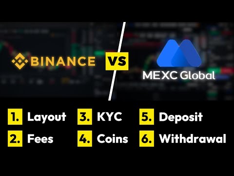 Binance vs. MEXC Global ✅ The Ultimate Comparison: Which Exchange is better for Leverage Trading?