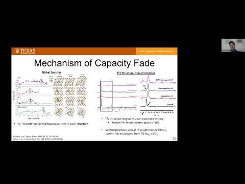 Designing Layered Oxide Cathodes for Secondary Lithium and Sodium Batteries