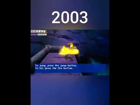 Evolução Do Rayman (1995-2022) #shortvideo