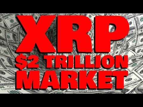 Grayscale: XRP Poised To BENEFIT FROM $2 TRILLION GLOBAL PAYMENTS MARKET