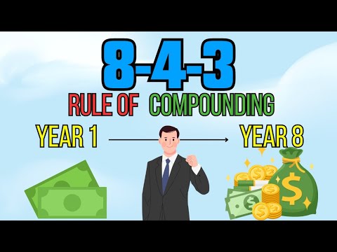 Power of Compounding Using The 8-4-3 Rule (Compound Your Interest)