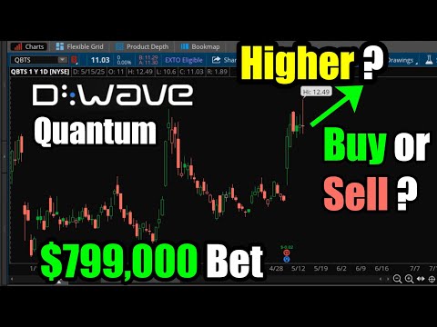 D-Wave Quantum (QBTS): Why This Stock Will Surge Higher