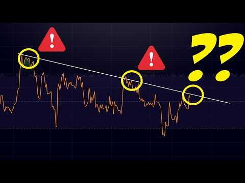 BITCOIN: HEAVY STORM IS BREWING!!!!