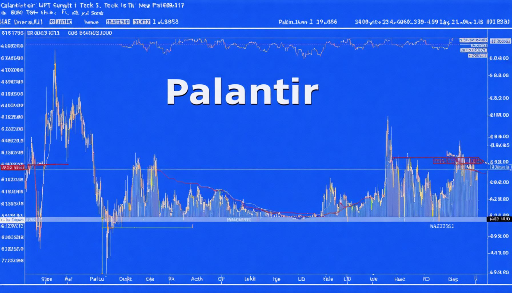 Palantir’s Stock Surge! What New Tech is Driving It?