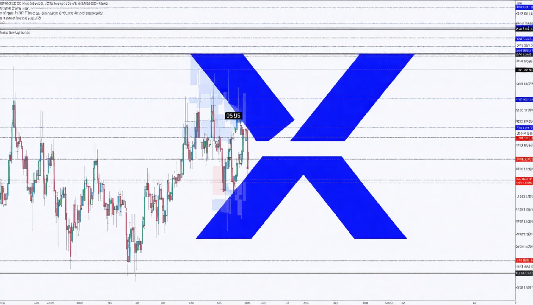Can XRP Break Through $2.25 and Soar to New Highs?
